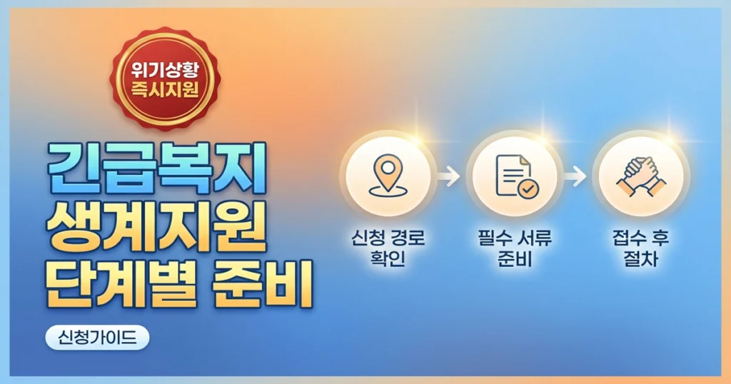 긴급복지 생계지원, 신청 전 준비부터 접수 후까지 단계별 체크리스트