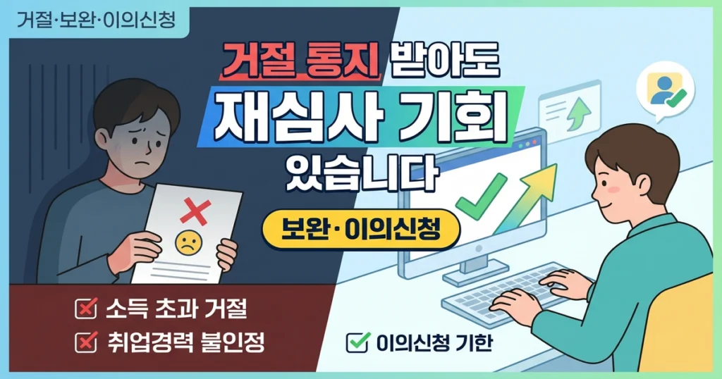 국민취업지원제도 거절됐다면? 보완·이의신청 완벽 대응법