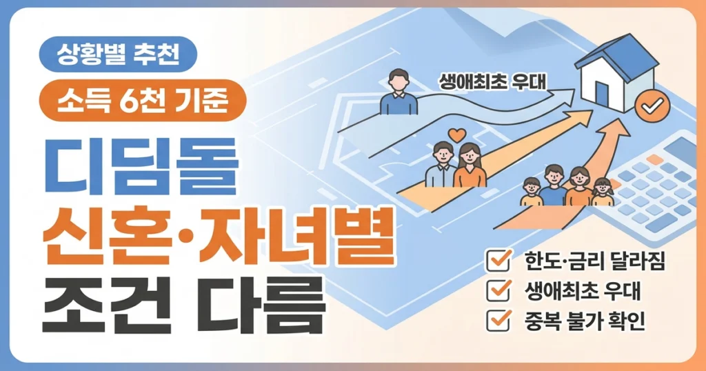 디딤돌대출이 답일까? 생애최초·신혼·다자녀 상황별 선택 가이드