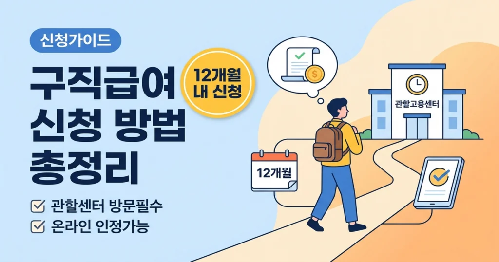 구직급여 신청, 이직 후 언제 어디서 어떻게 해야 할까?
