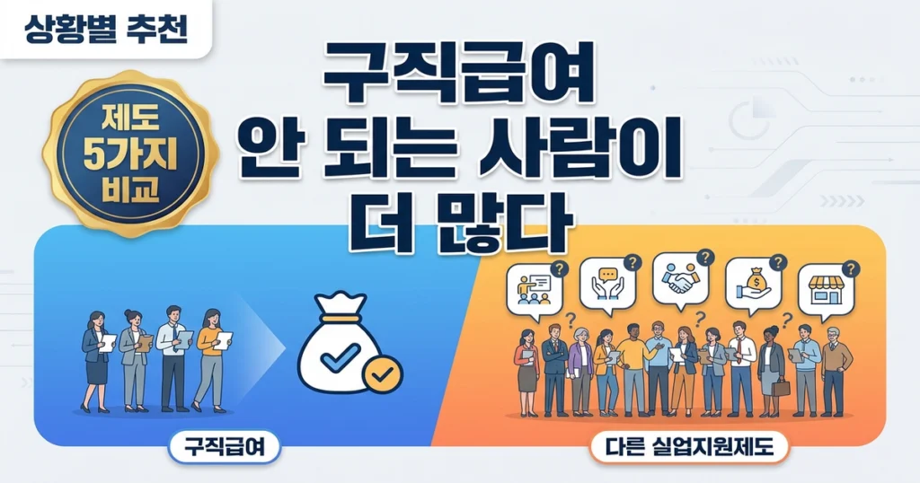 구직급여 vs 다른 실업지원제도, 내 상황엔 뭐가 맞을까?