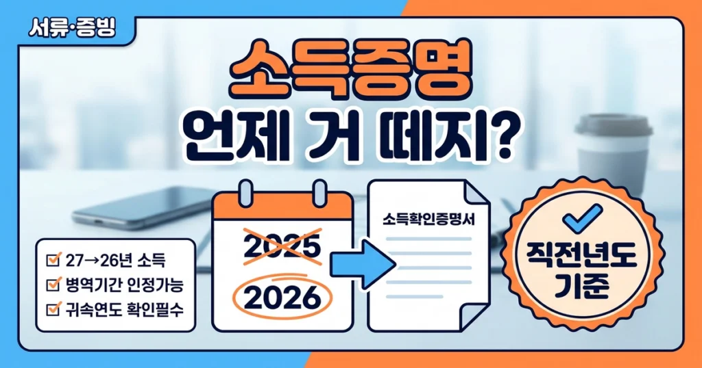청년주택드림 청약통장 가입 시 소득확인증명서는 언제 기준으로 발급하나요?