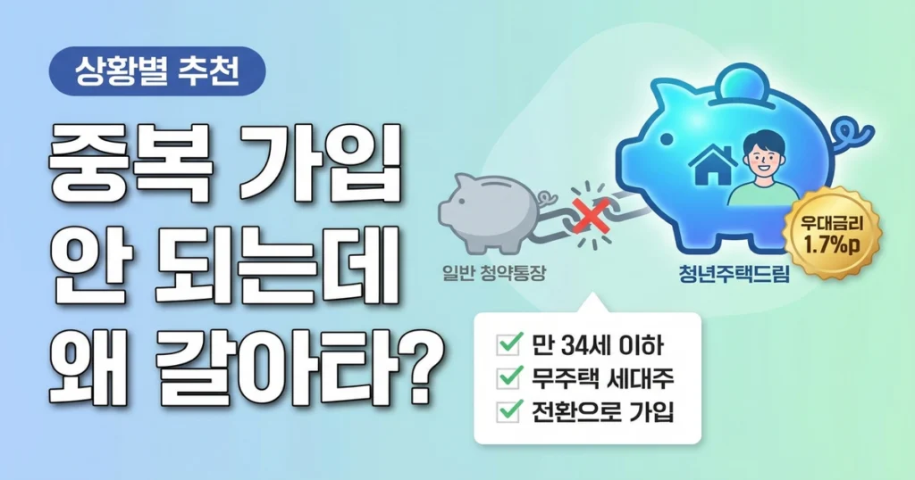 청년주택드림 청약통장, 일반 청약통장과 함께 가입할 수 있나요?