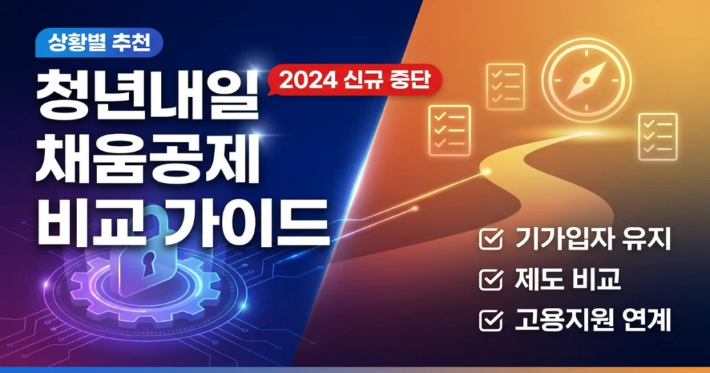 청년내일채움공제, 어떤 청년에게 맞고 어떤 제도와 함께 볼까요?