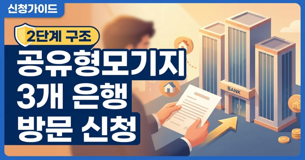 공유형모기지 신청 어디서? 우리·국민·신한은행 방문 신청 단계