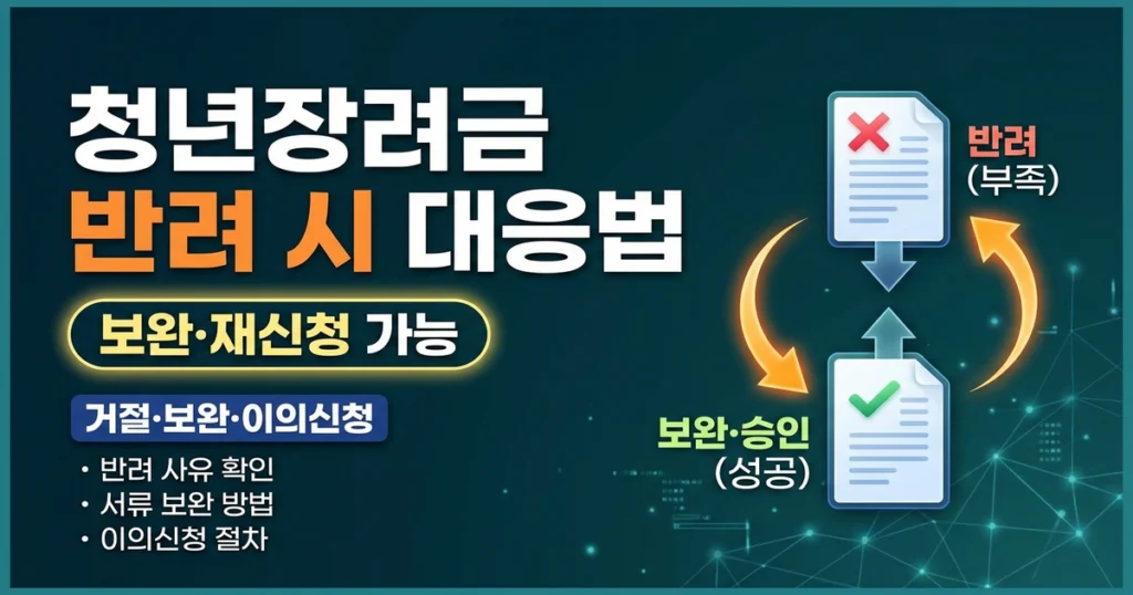 청년일자리도약장려금 거절 사유와 보완 대응법