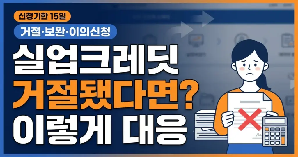 실업크레딧 거절됐다면? 본인부담금 미납·신청기한 초과 대응법