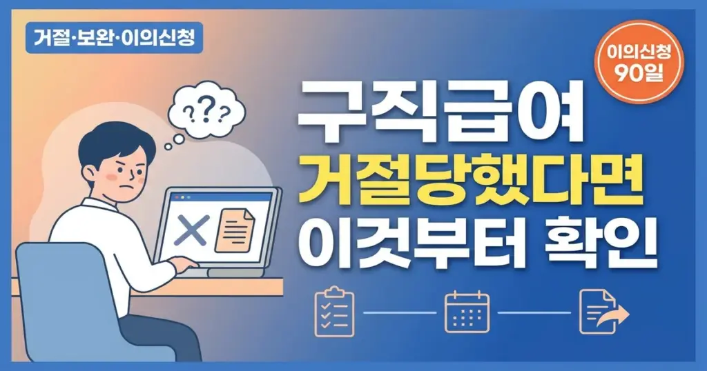 구직급여 신청 거절됐다면? 거부 사유별 대응법과 이의신청 절차