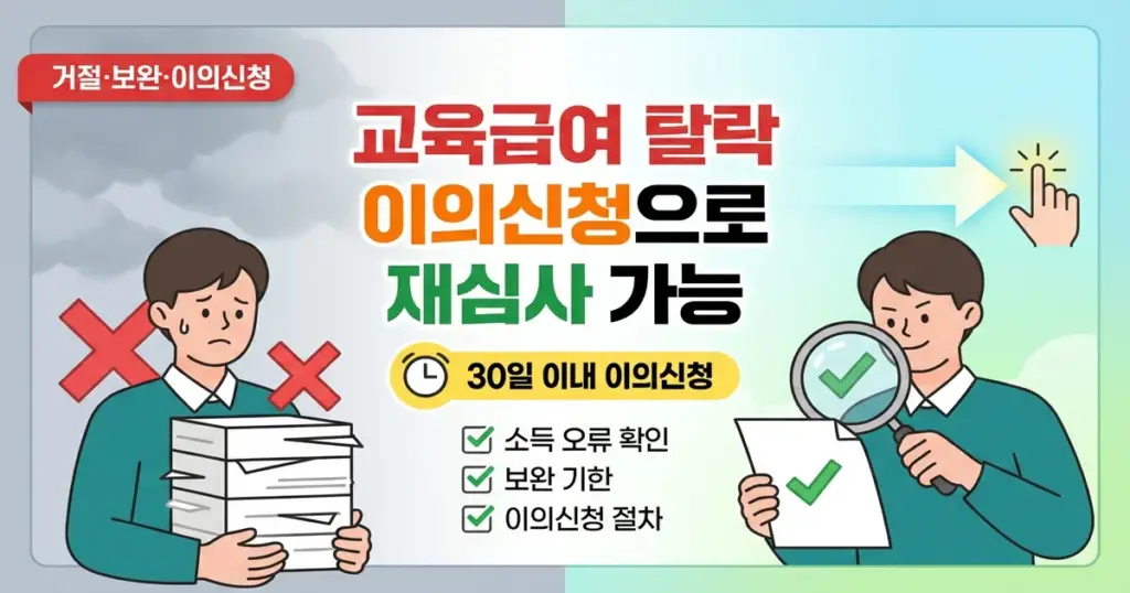 교육급여 탈락 사유와 보완·이의신청 대응법