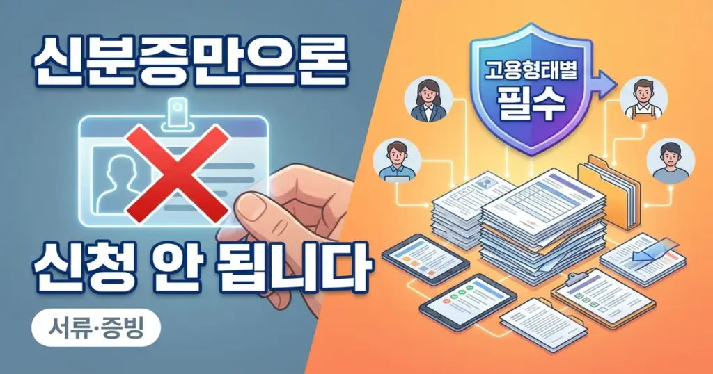 내일배움카드 자격 입증, 어떤 서류가 필요한가요?